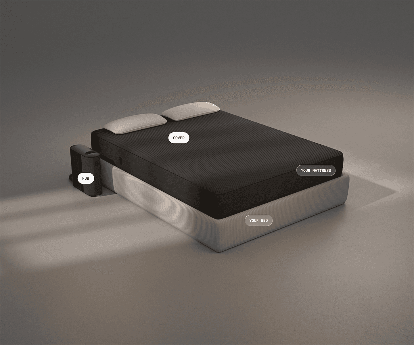 Eight Sleep Pod 5 Smart Cooling Bed Cover